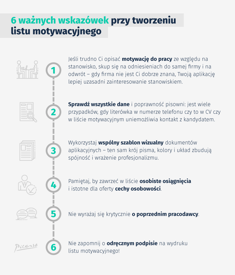 6 wskazówek przydatnych przy tworzeniu listu motywacyjnego – infografika