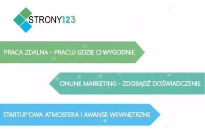 Strony123