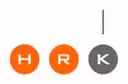 HRK S.A