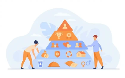 Jakie odzwierciedlenie w biznesie ma piramida Maslowa?