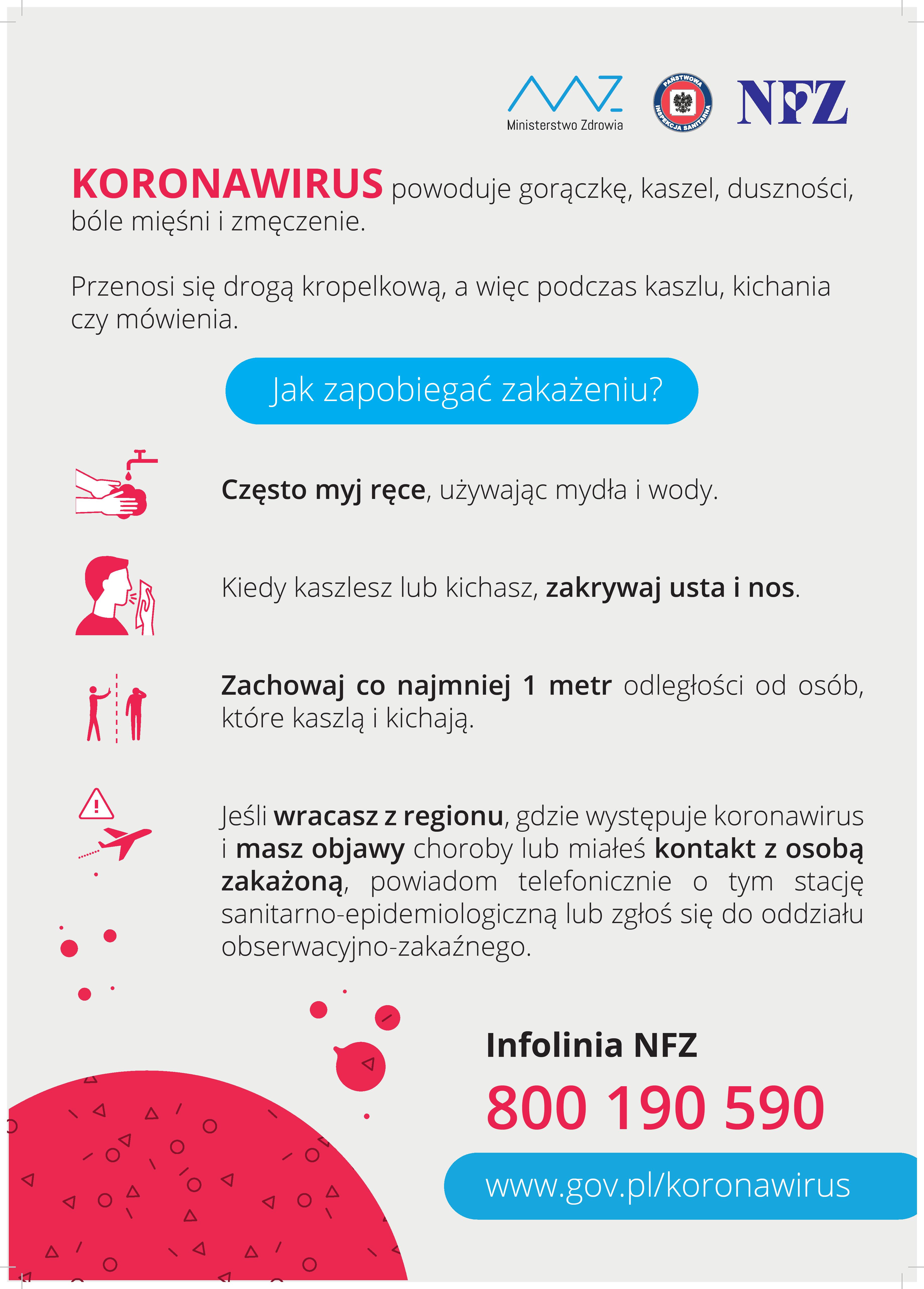 Koronawirus profilaktyka - infografika