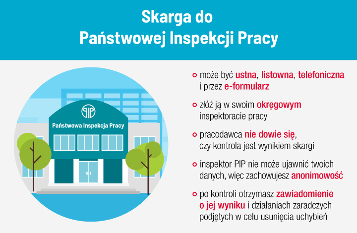 Что делать, если работодатель в Польше не выплачивает заработную плату?