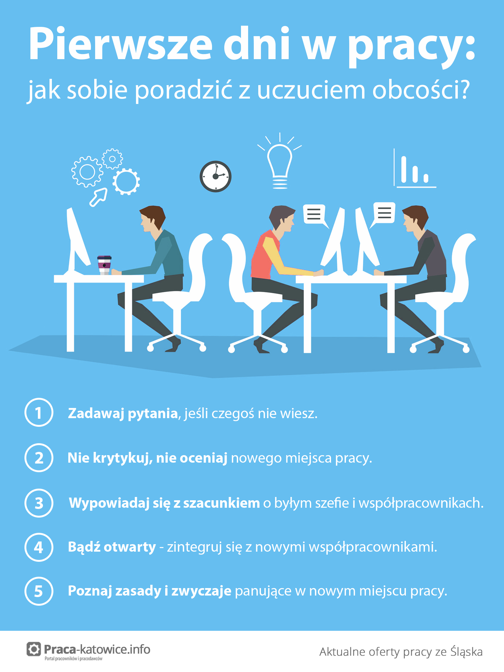 jak sobie poradzić z pierwszymi dniami w nowej pracy - infografika