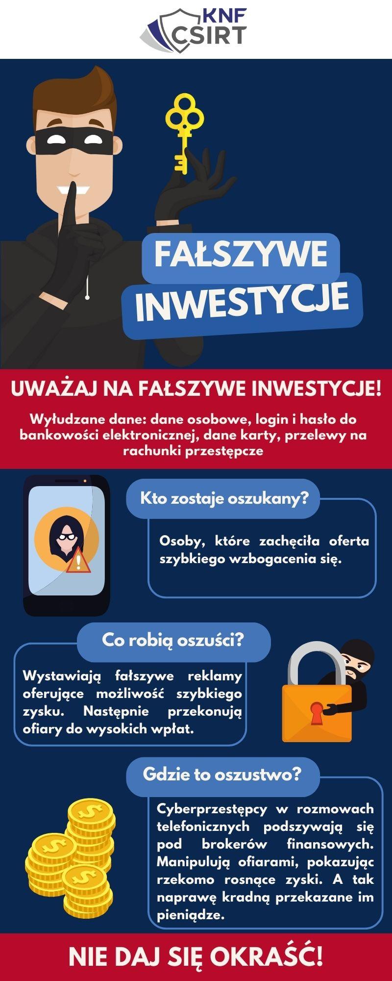Fałszywe inwestycje - infografika
