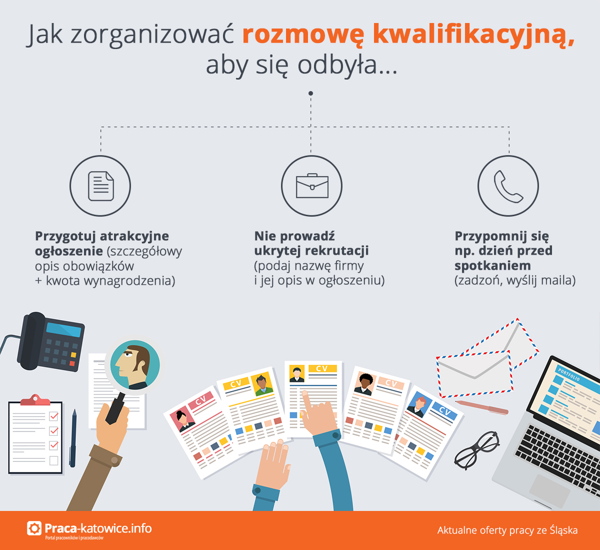 Infografika portalu Praca Katowice: porady, jak zorganizować rozmowę rekrutacyjną 